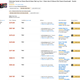 Imagen para el artículo titulado La Nintendo Switch duplica su precio en Amazon en pleno confinamiento